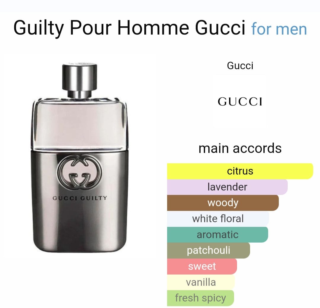 Gucciii Guilty Eau De Perfume • 100ml