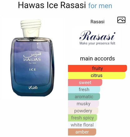 Rasasii H*was Ice Eau De Parfum for Men • 100ml