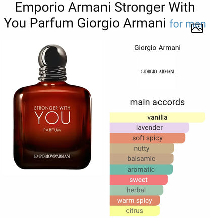 Armanii SWY Parfume Version 100ml